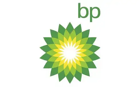 BP